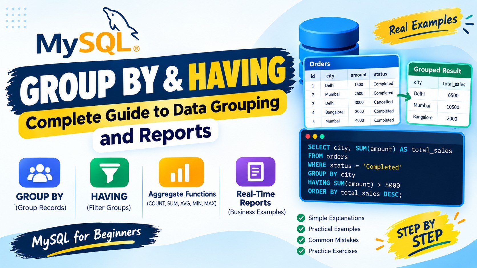 MySQL GROUP BY & HAVING: Complete Guide to Data Grouping and Reports